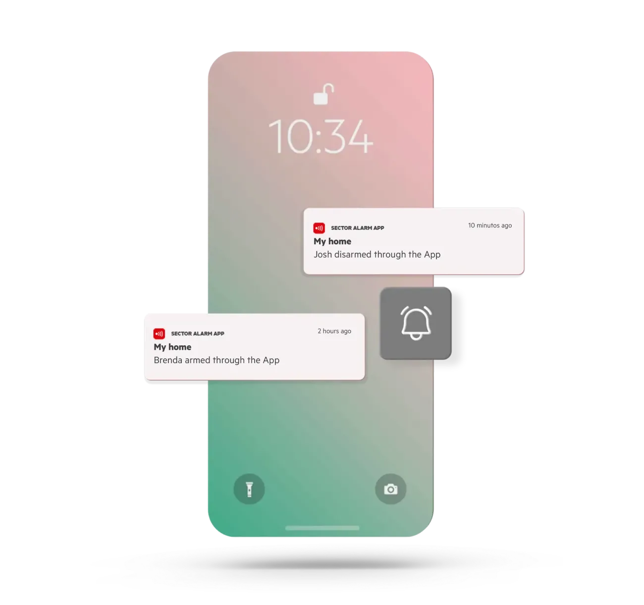 Alertas em tempo real